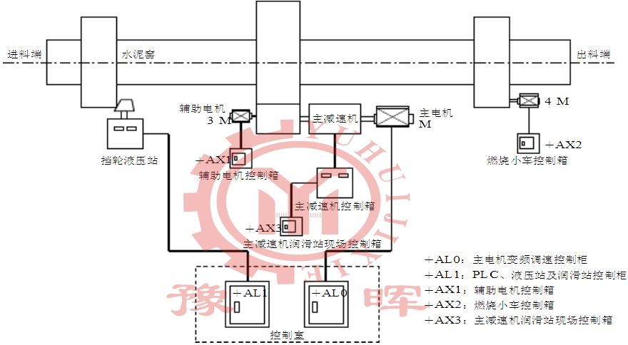 D(zhun)G늚